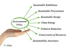 Sustainability Considerations