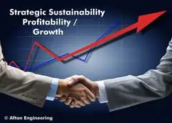 Sustainable Business Policies That Promote Revenues and Growth